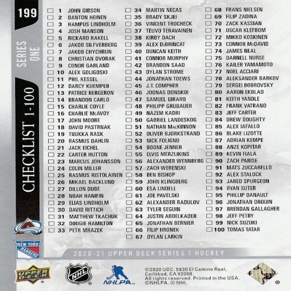 Checklist Card - 2020/2021 Upper Deck Series 1 Hockey Cards 1-100 - Number 199 - Picture 2 of 2
